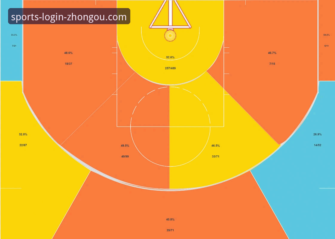 中欧体育官方下载链接教程 如何通过中欧体育平台,深度复盘亚历山大47分加时制胜的经典之战?