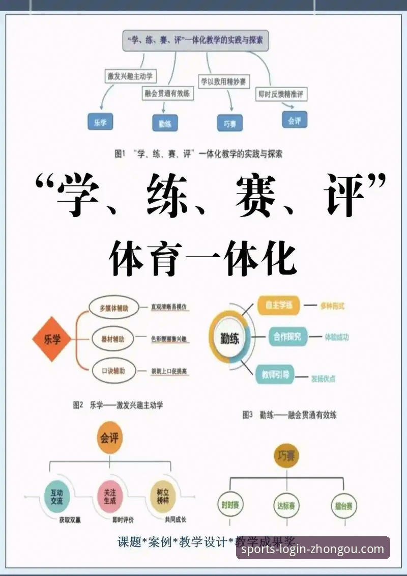 体育赛况分析安全吗 中欧体育平台用户必读:确保体育赛况分析安全的5个核心要点